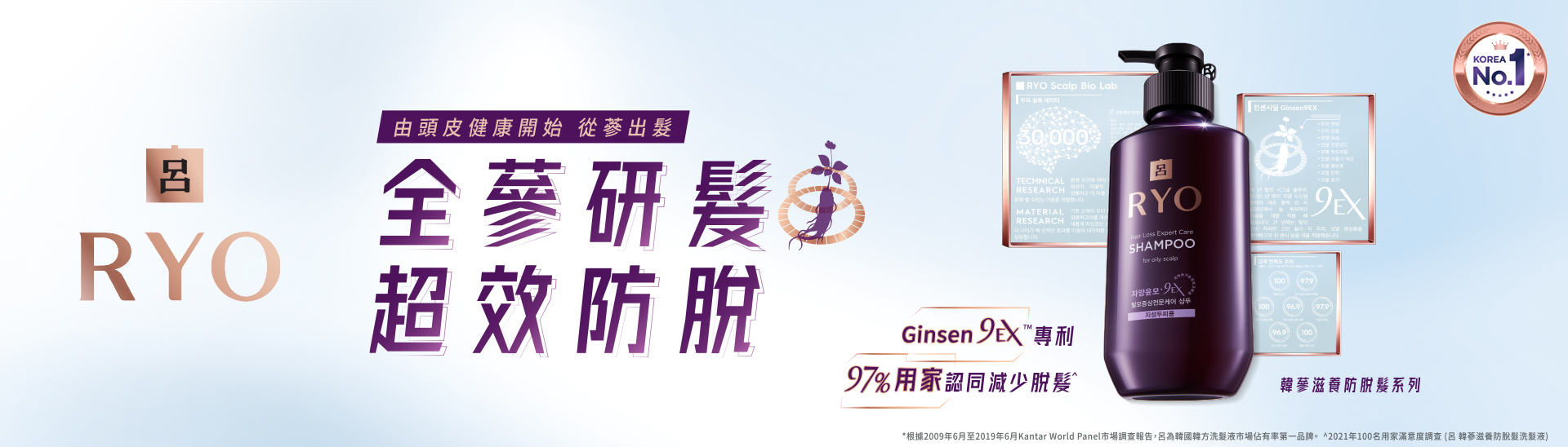 KOREA No.1 RYO 韓方頭皮護養專家 全麥研髮 超效防脫 Ginsen 9EX™專利 9項養護成效