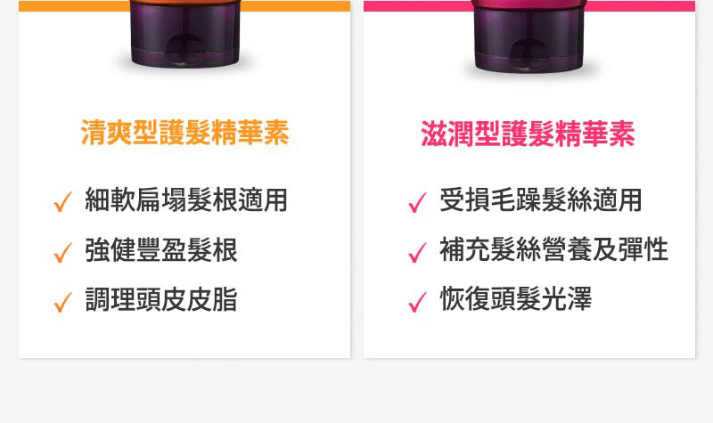 清爽型護髮精華素 細軟扁塌髮根適用 強健豐盈髮根 調理頭皮皮脂 滋潤型護髮精華素 受損毛躁髮絲適用 補充髮絲營養及彈性 恢復頭髮光澤