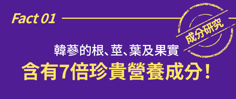 Fact 01 成分研究 韓蔘的根、莖、葉及果實 含有7倍珍貴營養成分！