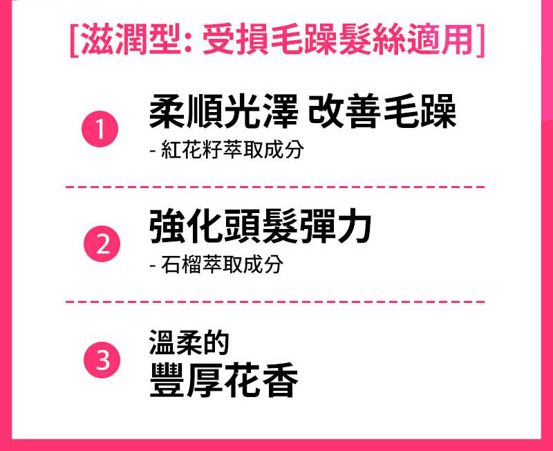 [滋潤型: 受損毛躁髮絲適用] 1. 柔順光澤 改善毛躁 - 紅花籽萃取成分 2. 強化頭髮彈力 - 石榴萃取成分 3. 溫柔的 豐厚花香