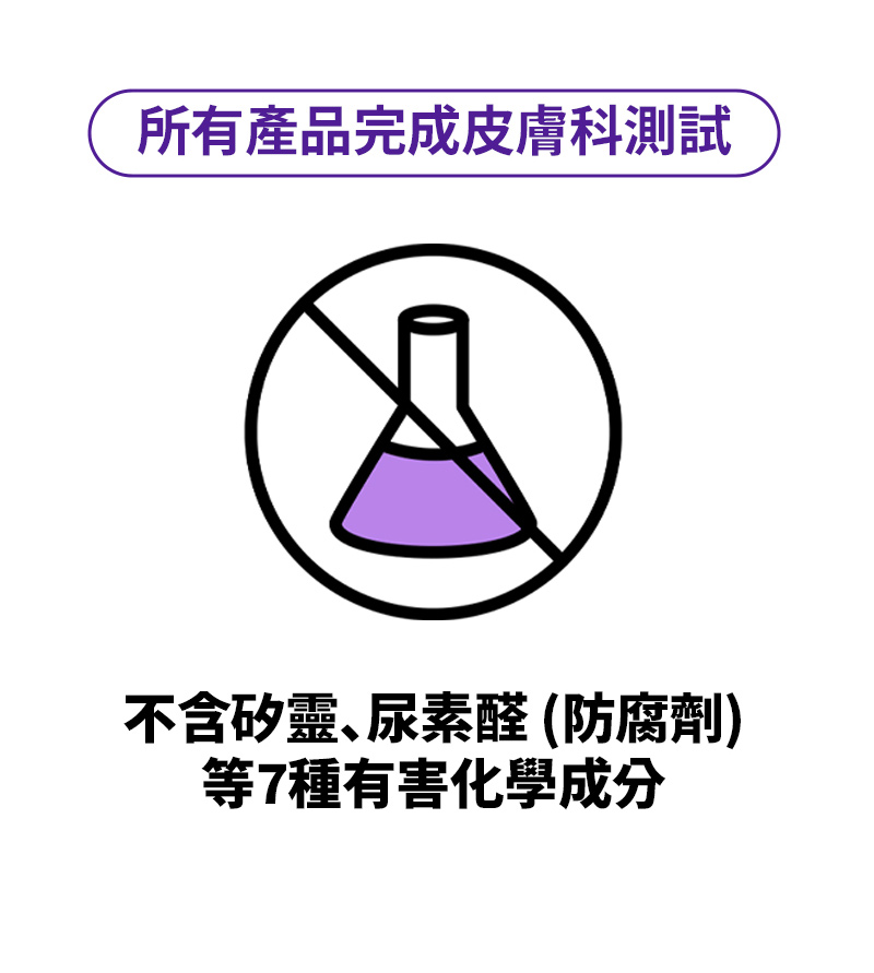 所有產品完成皮膚科測試 不含矽靈、尿素醛(防腐劑) 等7種有害化學成分