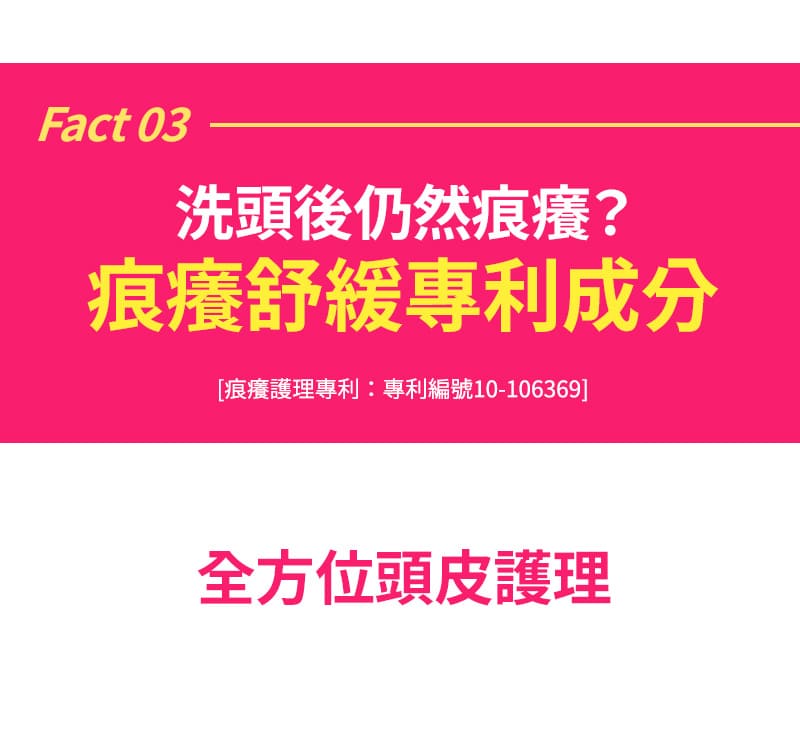 Fact 03 洗頭後仍然痕癢？ 痕癢舒緩專利成分 [痕癢護理專利 : 專利編號10-106369] 全方位頭皮護理