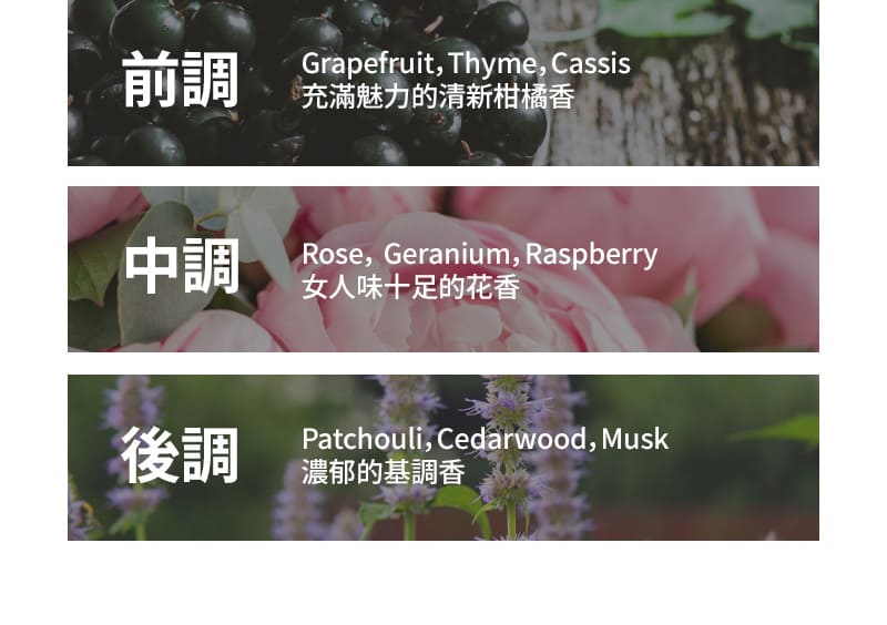 前調 Grapefruit，Thyme，Cassis 充滿魅力的清新柑橘香 中調 Rose， Geranium，Raspberry 女人味十足的花香 後調 Patchouli，Cedarwood，Musk 濃郁的基調香