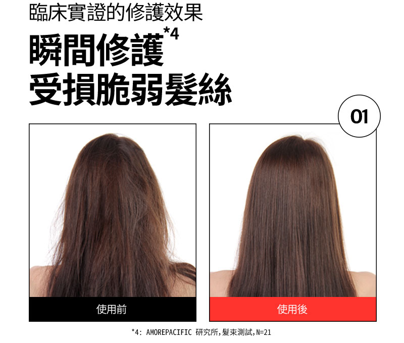 臨床實證的修護效果 瞬間修護 受損脆弱髮絲*4