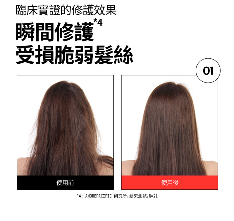 臨床實證的修護效果 瞬間修護 受損脆弱髮絲*4