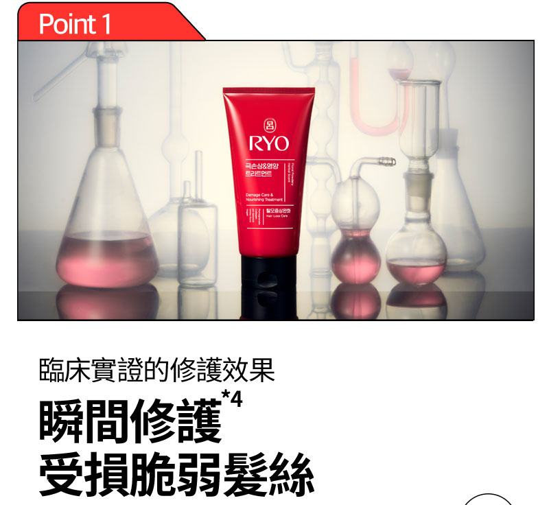 臨床實證的修護效果 瞬間修護*4 受損脆弱髮絲