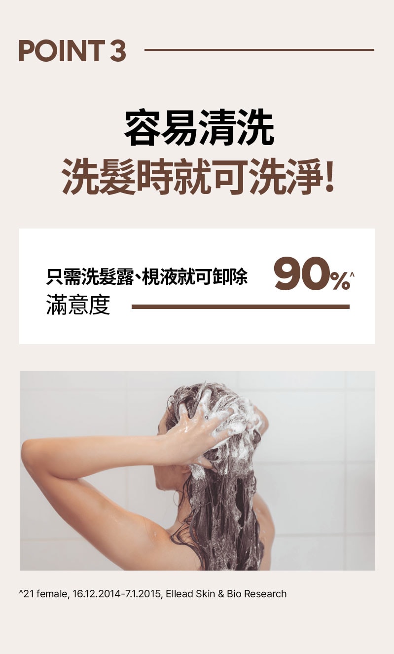 POINT 3 容易清洗 洗髮時就可洗淨!