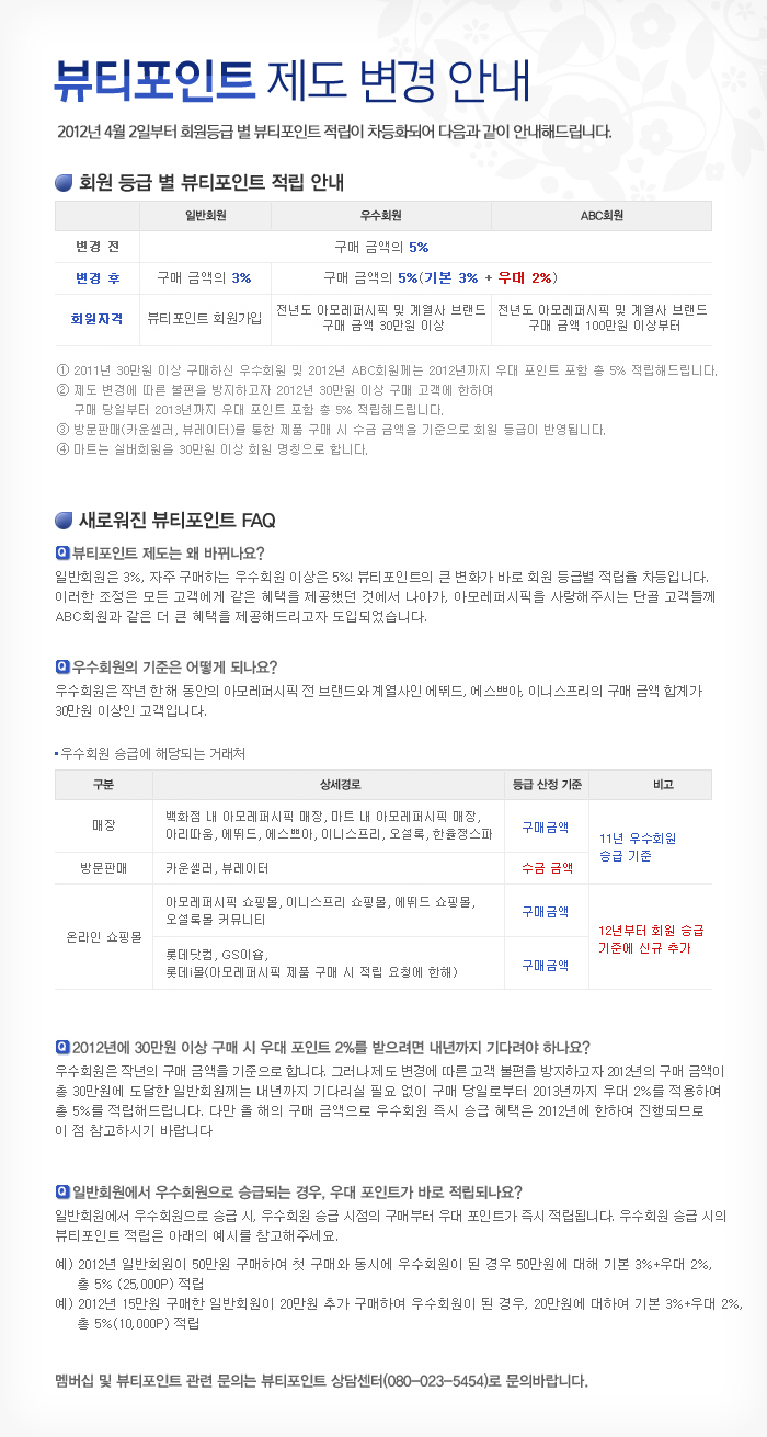 뷰티포인트 제도 변경 안내