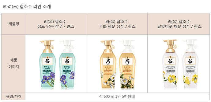 려(呂) 함초수 라인 소개