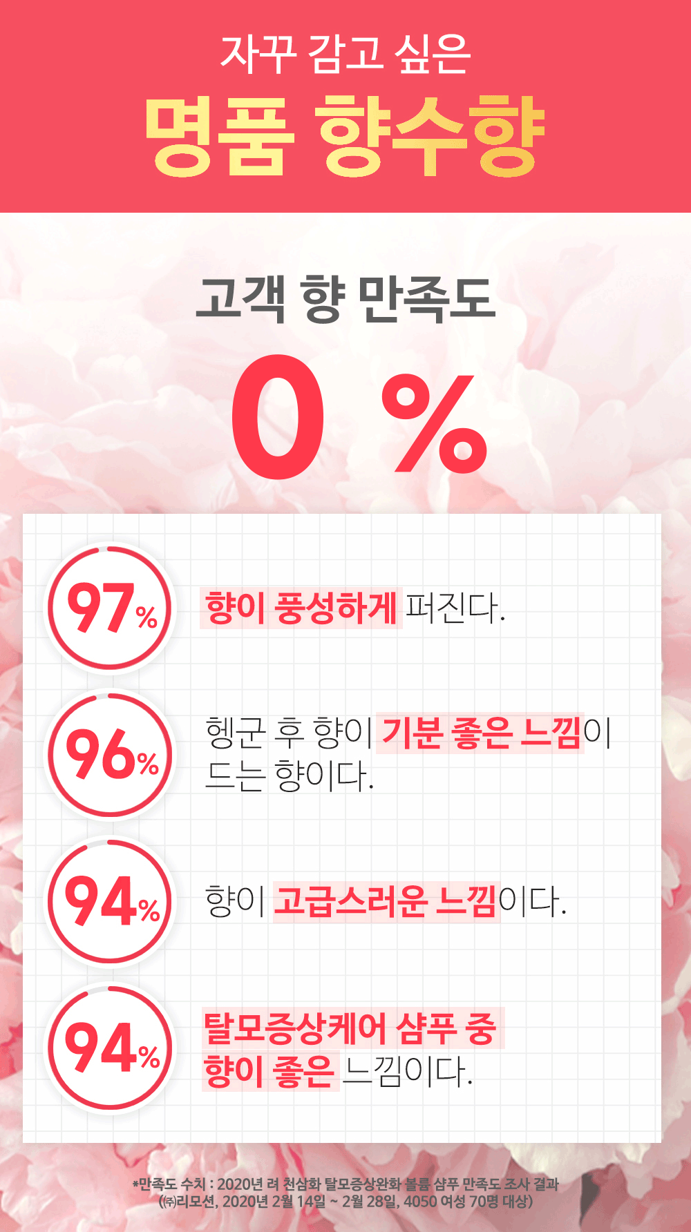 제품상세 내용 아래 참조