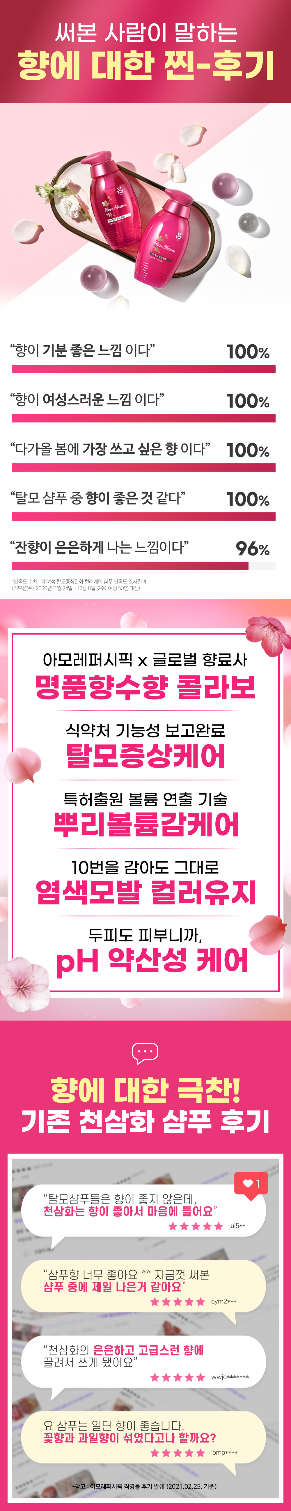 제품상세 내용 아래 참조