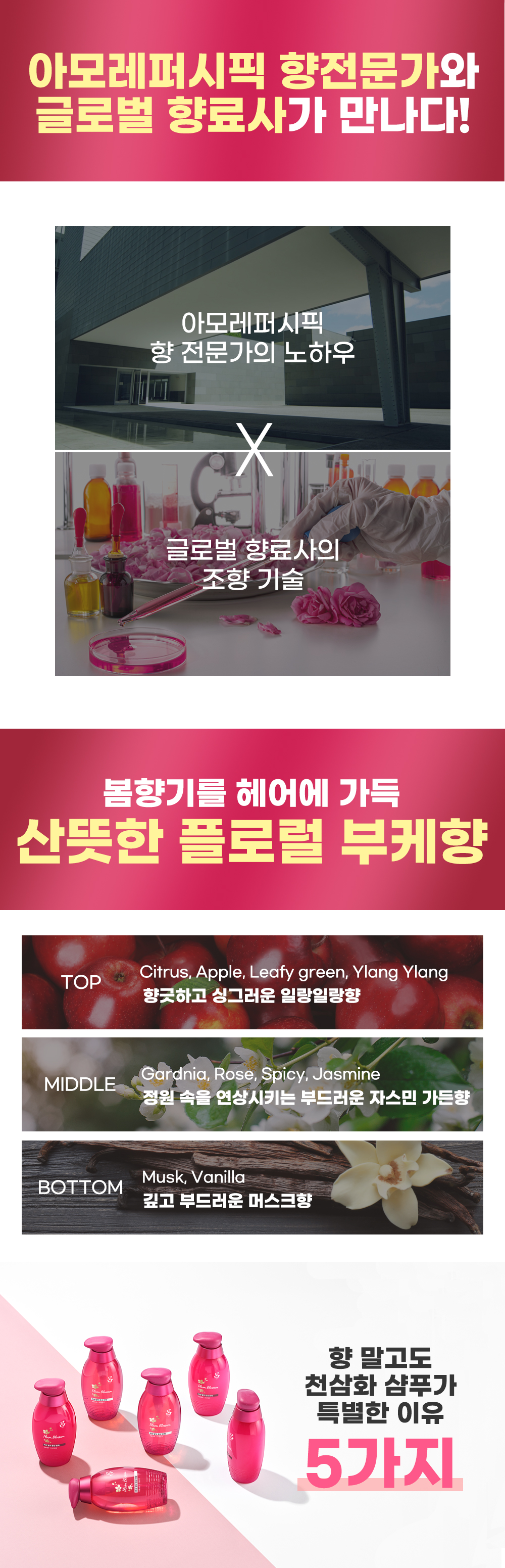 제품상세 내용 아래 참조