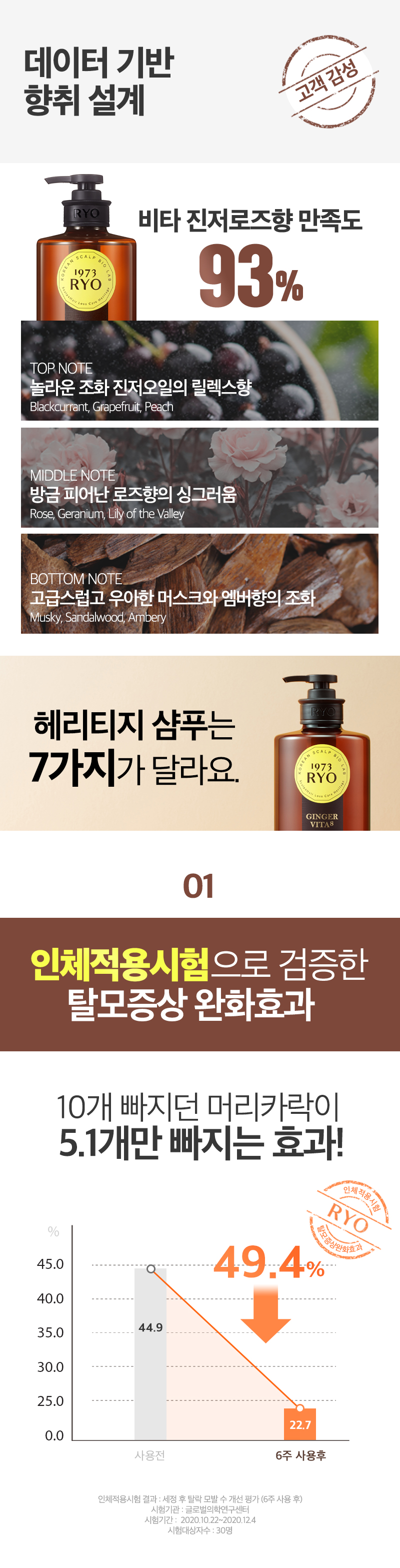 제품상세 내용 아래 참조