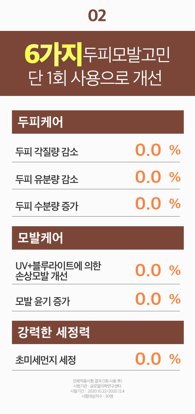 제품상세 내용 아래 참조