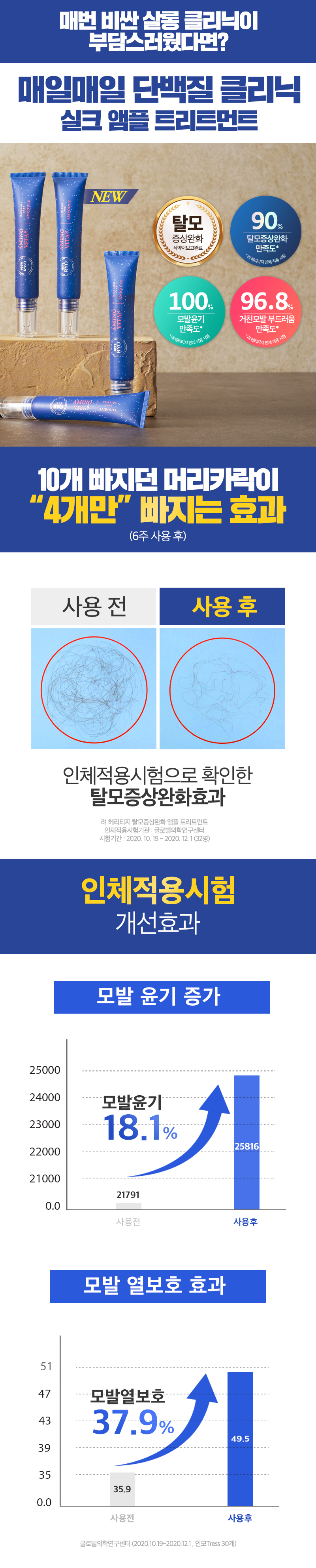 제품상세 내용 아래 참조