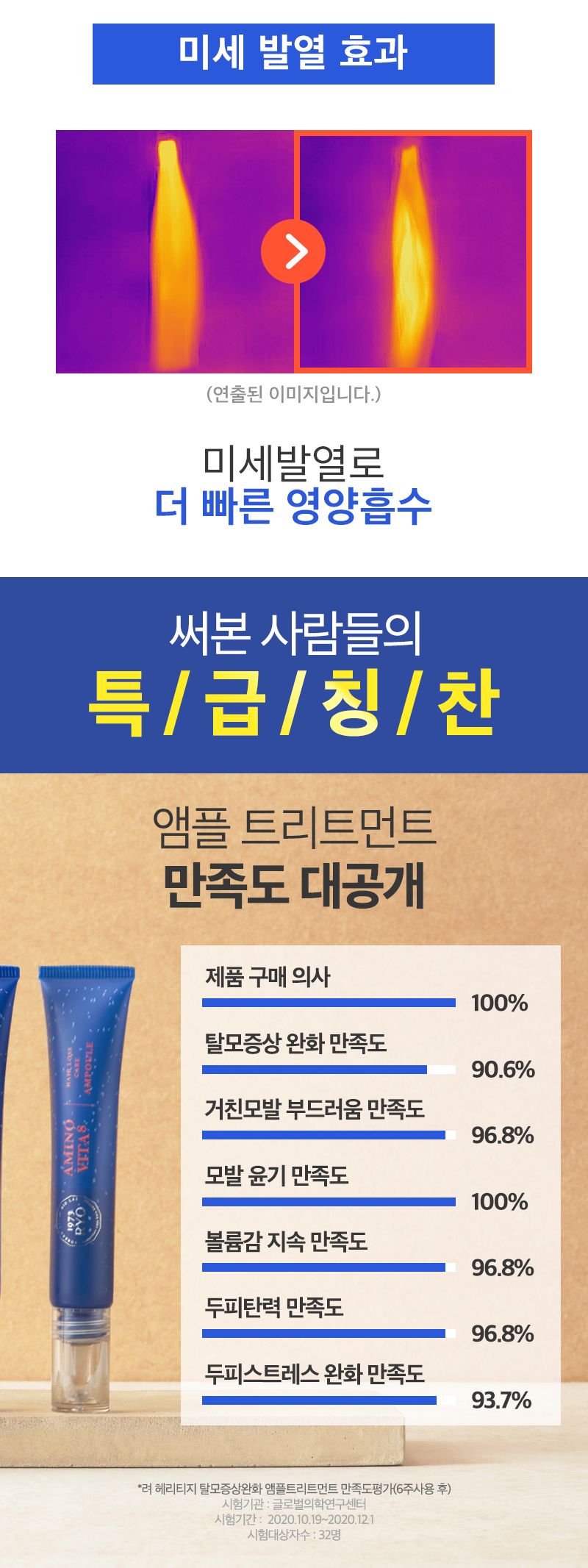 제품상세 내용 아래 참조