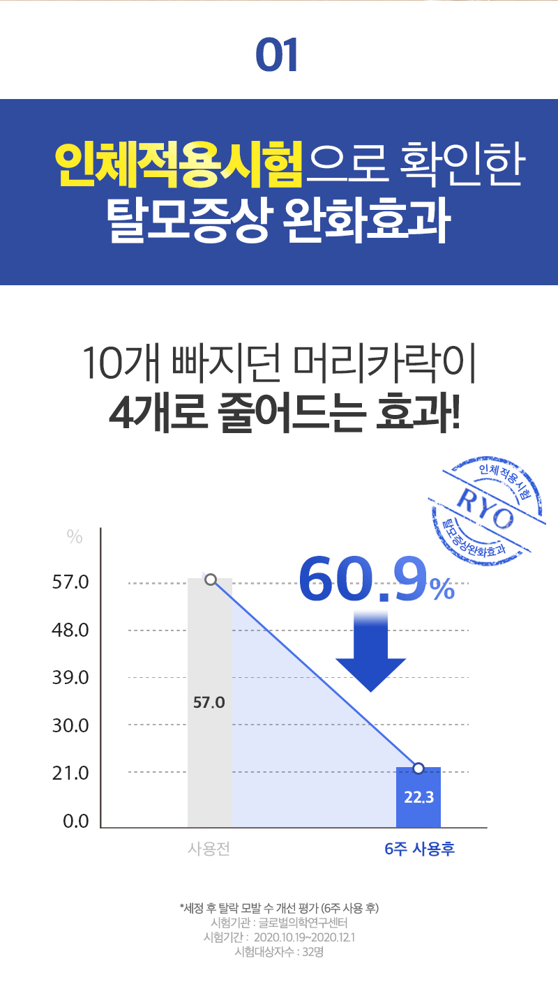 제품상세 내용 아래 참조