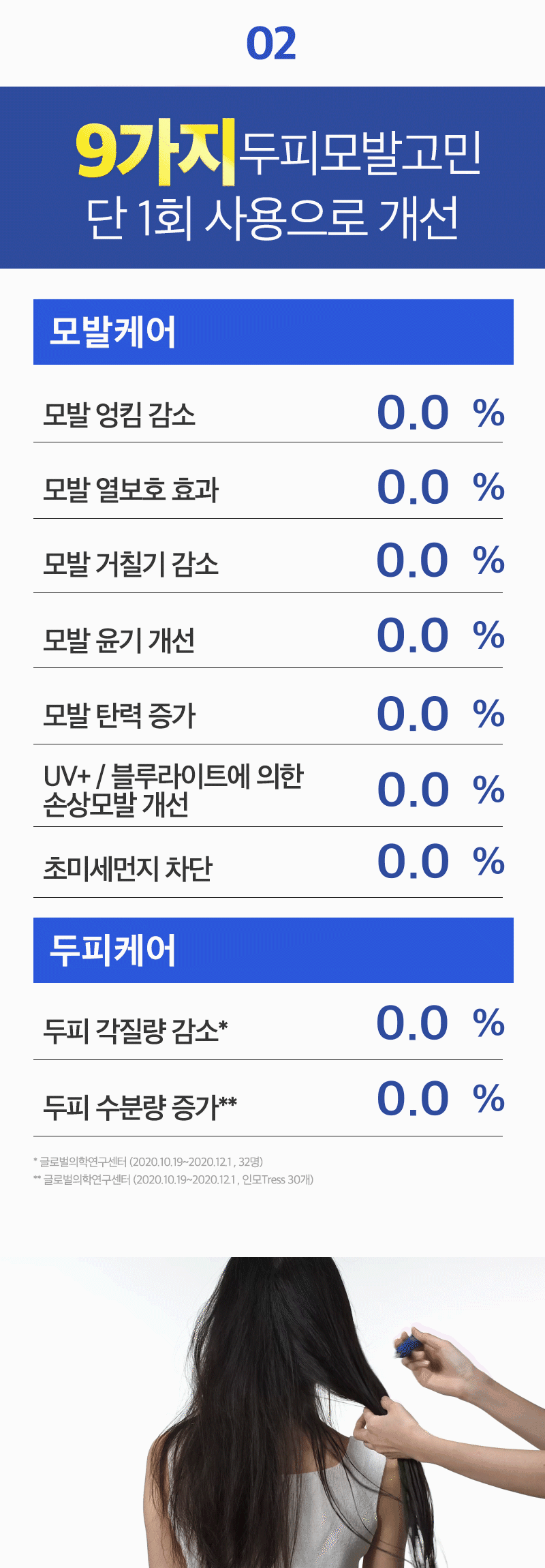 제품상세 내용 아래 참조