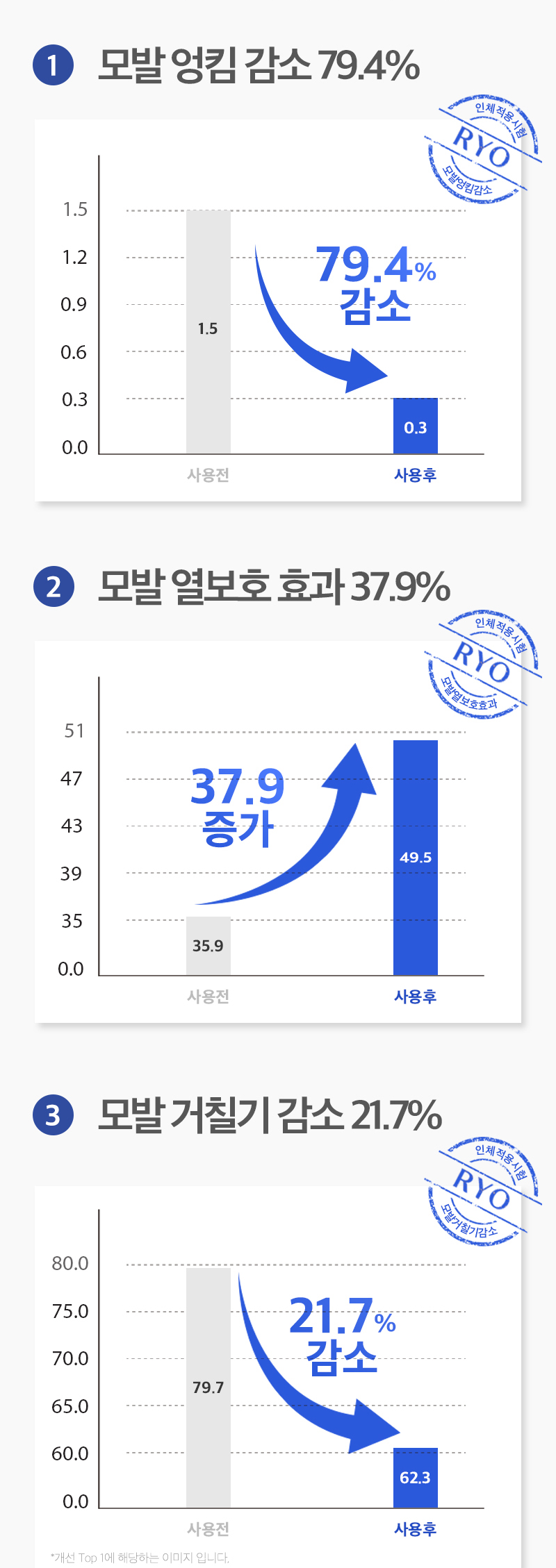 제품상세 내용 아래 참조