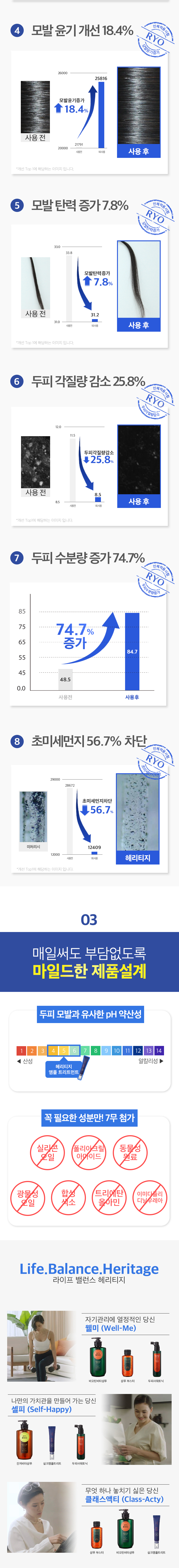 제품상세 내용 아래 참조