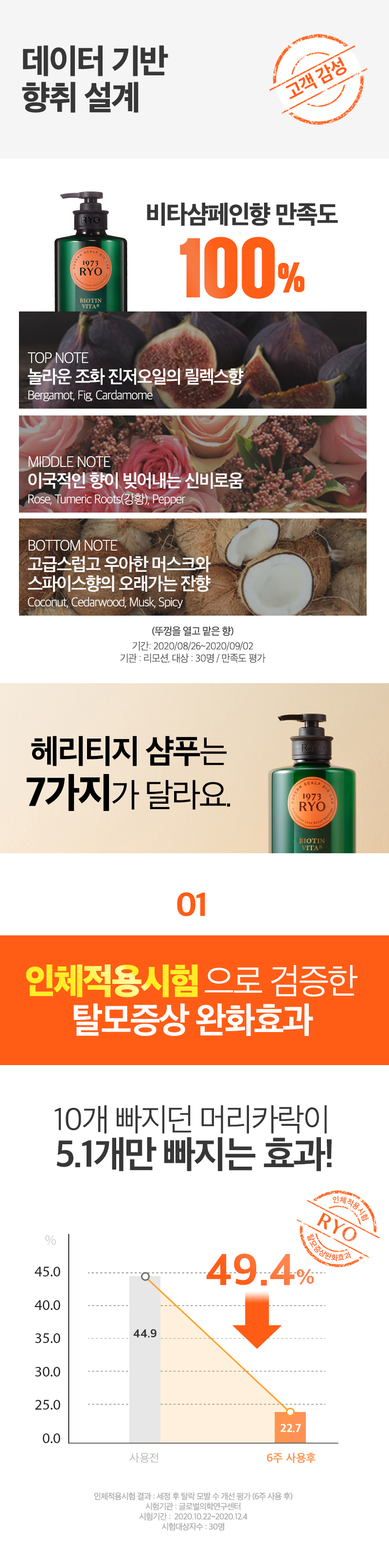 제품상세 내용 아래 참조