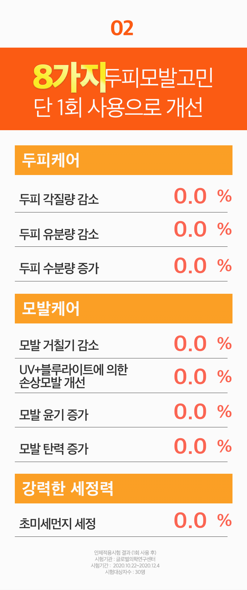 제품상세 내용 아래 참조