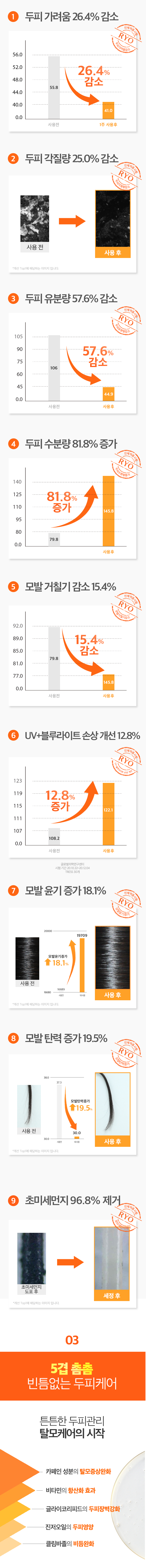 제품상세 내용 아래 참조