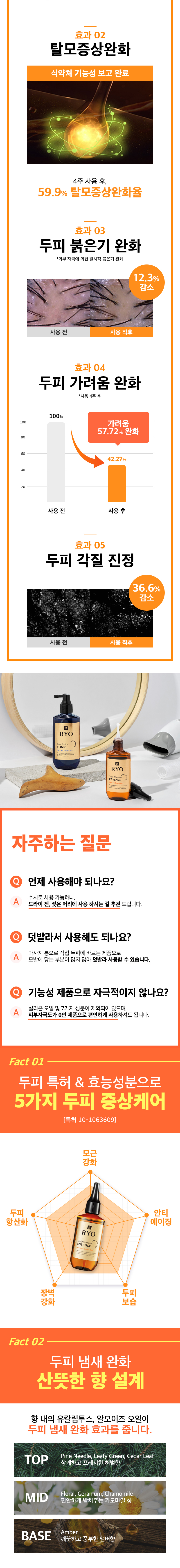 제품상세 내용 아래 참조