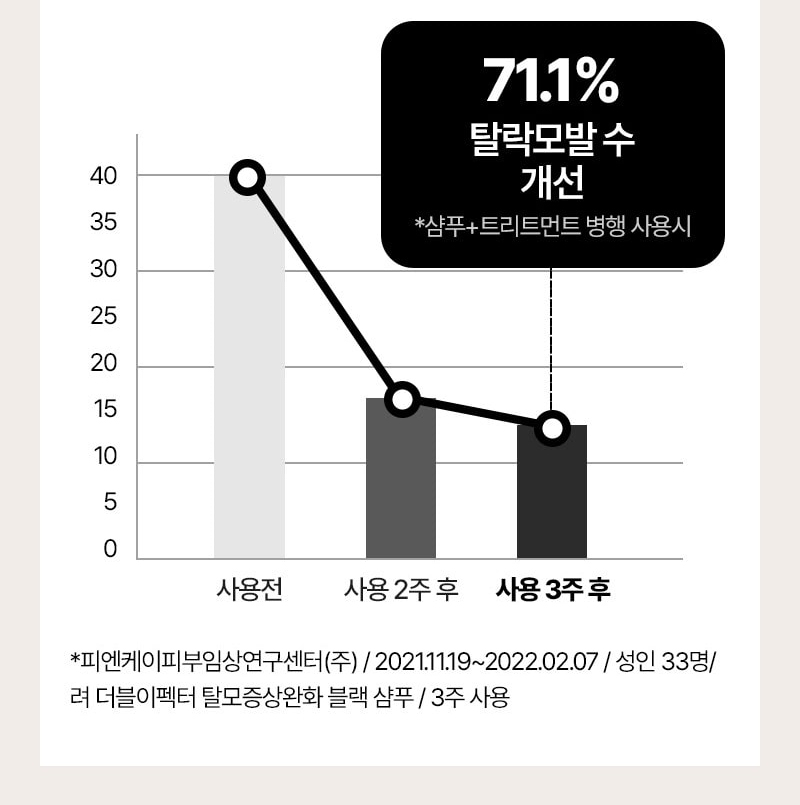 제품상세 내용 아래 참조