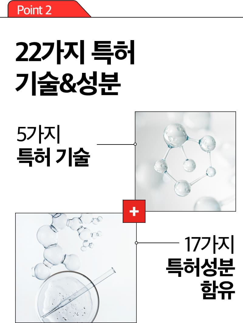 Point 2 22가지 특허 기술&성분 / 5가지 특허 기술, 17가지 특허성분 함유