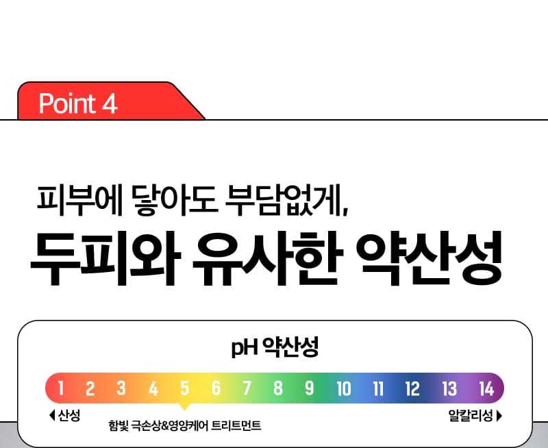 Point 4 피부에 닿아도 부담없게, 두피와 유사한 약산성 / pH 약산성 표 / 함빛 극손상&영양케어 트리트먼트는 5에 해당