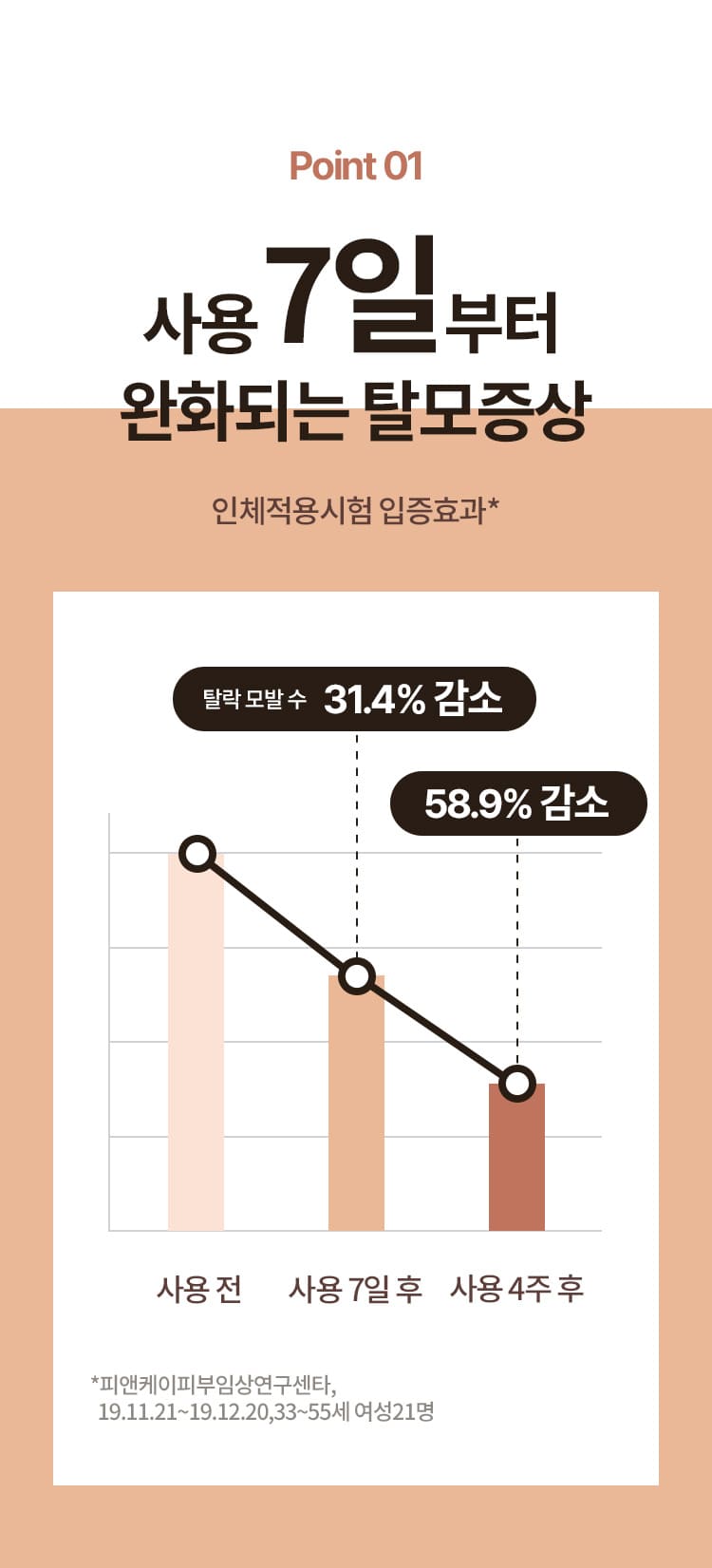 제품상세 내용 아래 참조