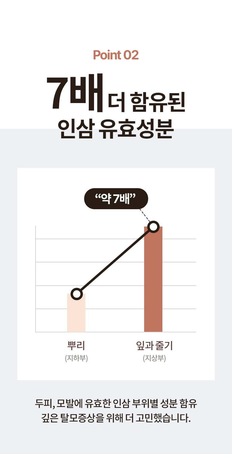 제품상세 내용 아래 참조