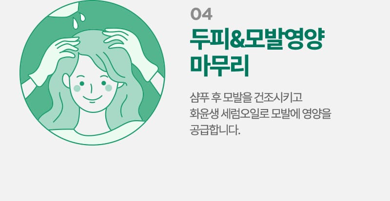 04 두피&모발영양 마무리 샴푸 후 모발을 건조시키고 화윤생 세럼오일로 모발에 영양을 공급합니다.