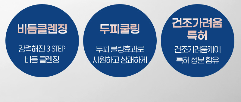 비듬클렌징 - 강력해진 3 STEP 비듬 클렌징 / 두피쿨링 - 두피 쿨링효과로 시원하고 상쾌하게 / 건조가려움 특허 - 건조가려움케어 특허 성분 함유