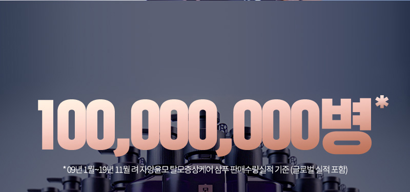 100,000,000병*
* 09년 1월~19년 11월 려 자양윤모 탈모증상케어 샴푸 판매수량실적 기준 (글로벌 실적 포함)