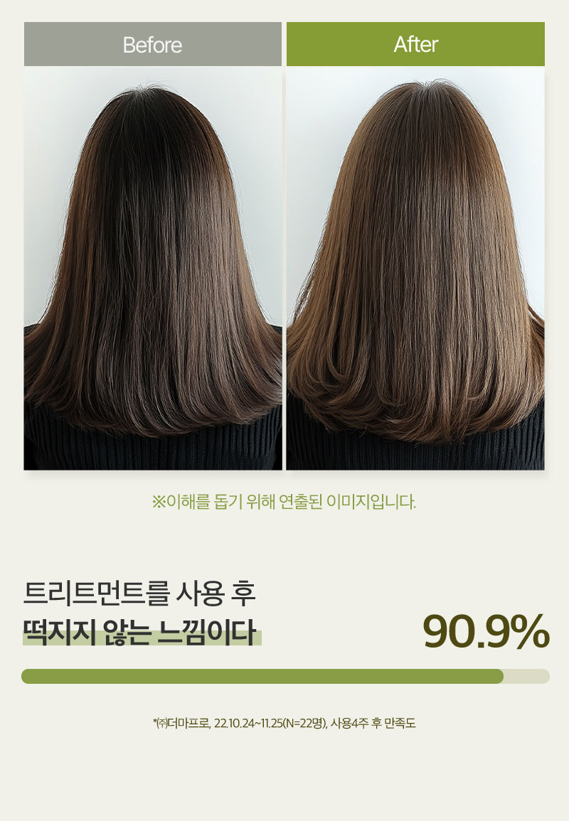 Before / After