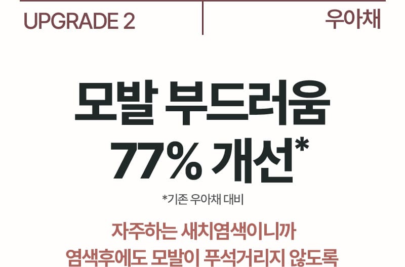 UPGRADE 2 우아채 모발 부드러움 77% 개선 *기존 우아채 대비 자주하는 새치염색이니까 염색후에도 모발이 푸석거리지 않도록  