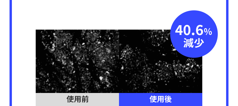 40.6% 減少 / 使用前 使用後